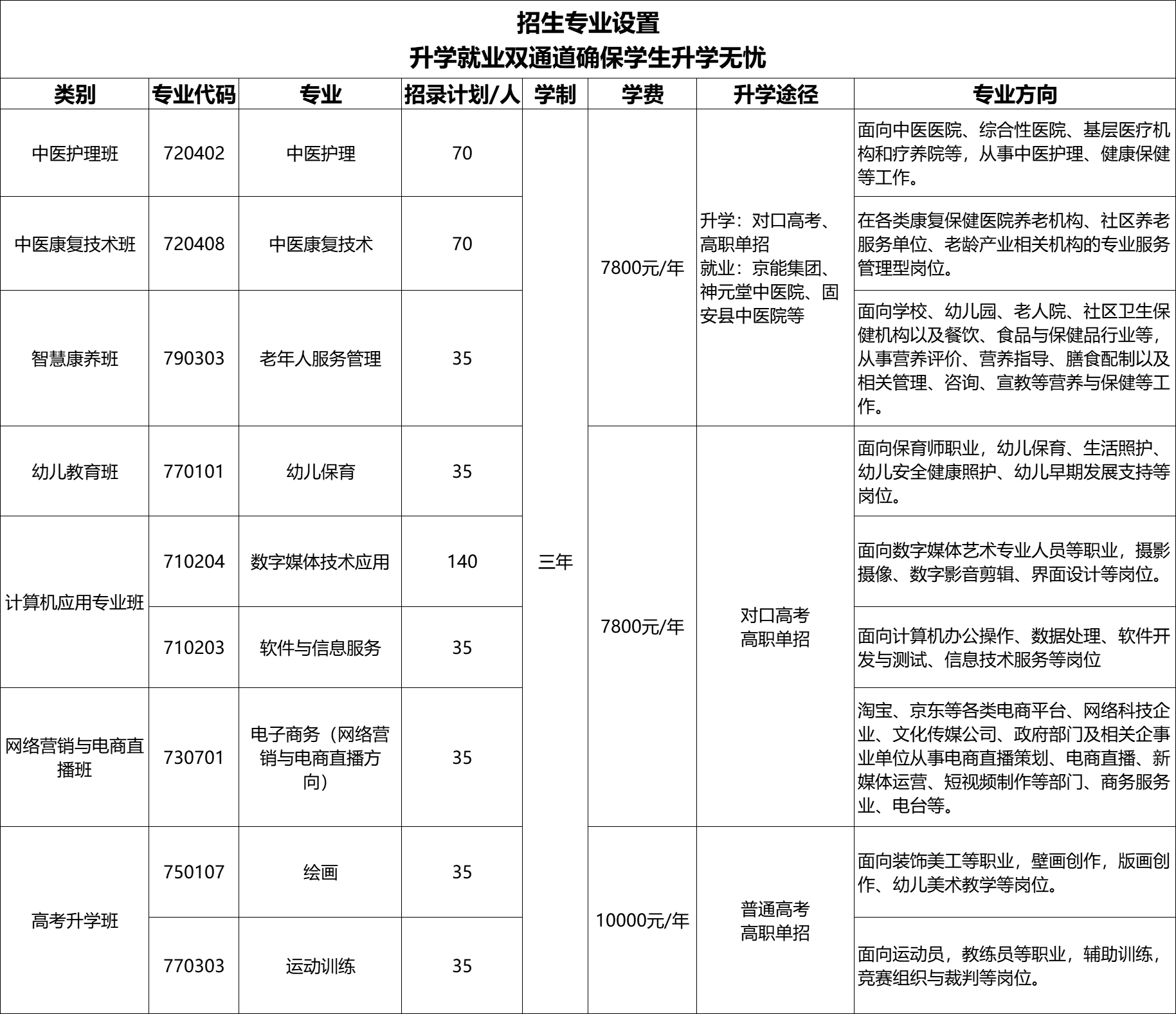 1767604534824983.png 招生设置.png